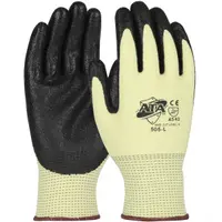 Hand Protection